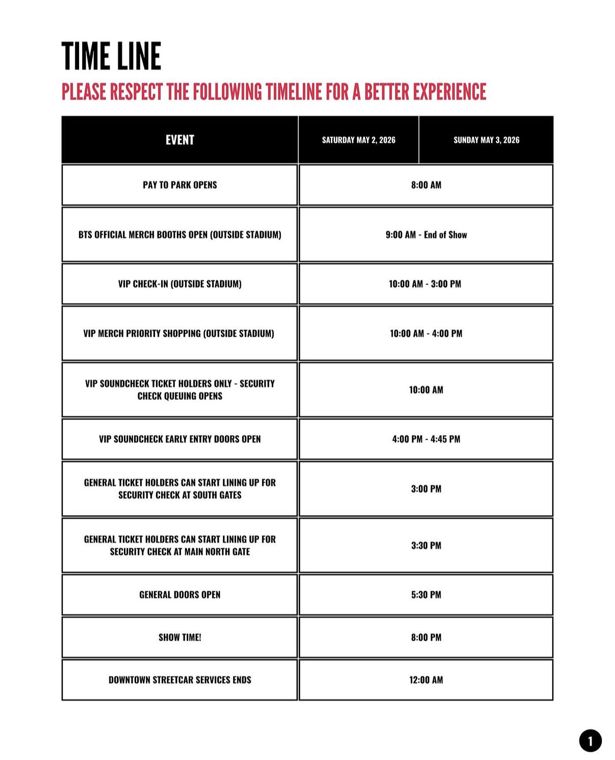 Timeline